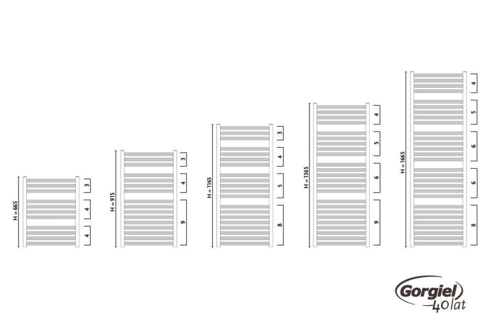 Radiator design GORGIEL ANGU AAN 90/45