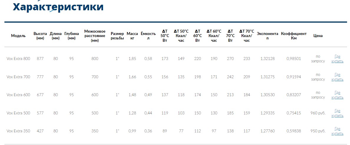 Radiator aluminiu GLOBAL VOX EXTRA H800