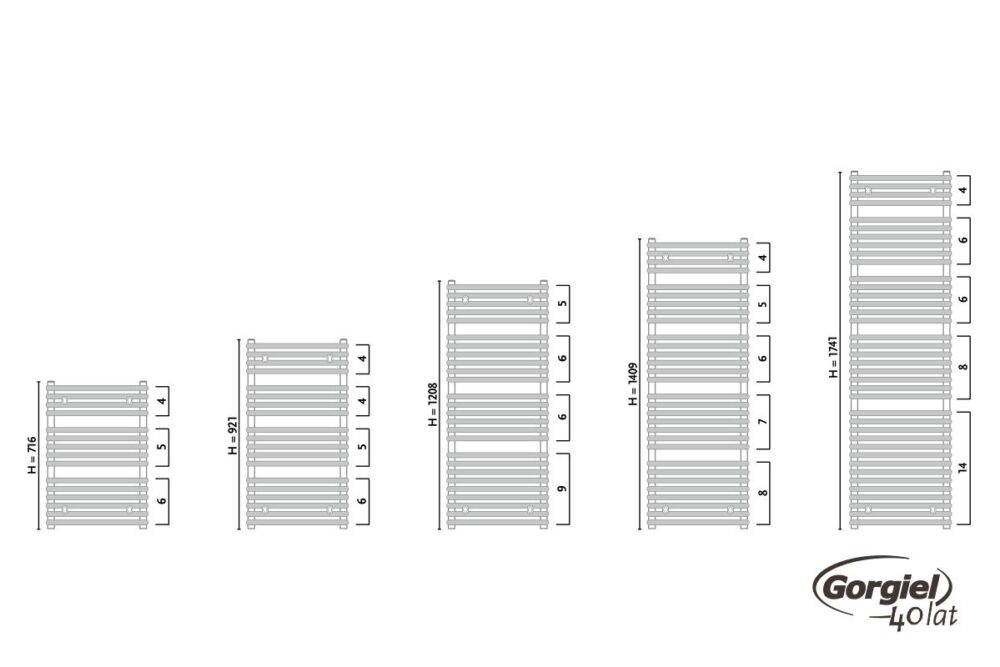 Radiator design GORGIEL MARS AR1 70/60