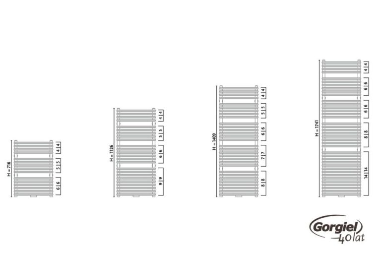 Radiator design GORGIEL MARS AR2 140/50