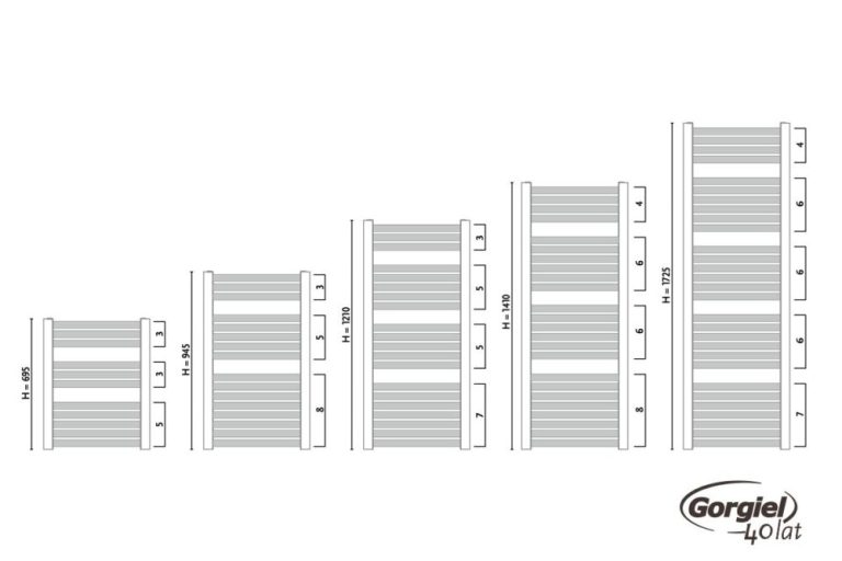 Radiator design GORGIEL NADIR DR AD-DR 95/55