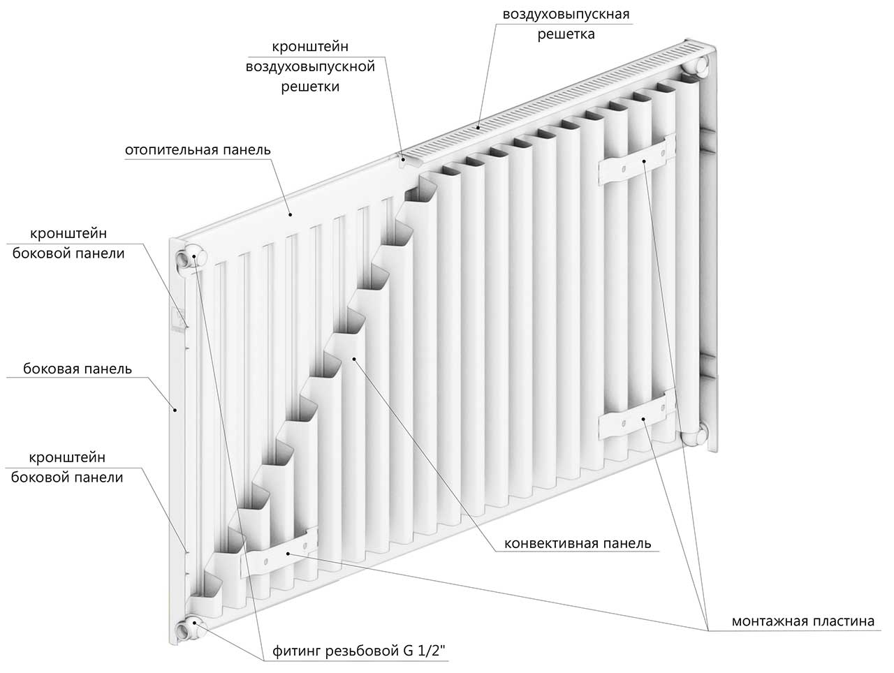 Rad. Otel DD PREMIUM T 11 500x500