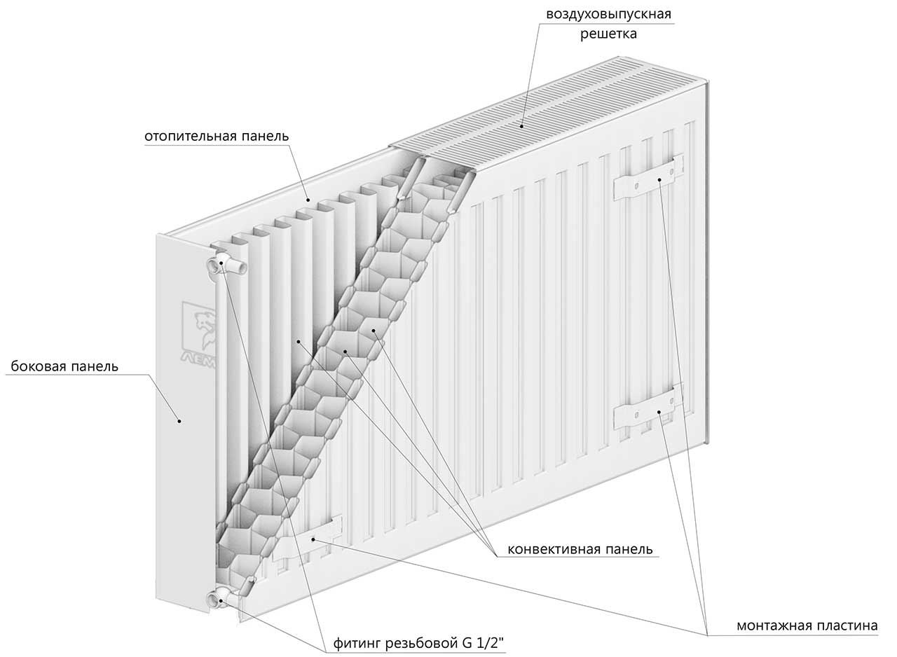 Rad. Otel DD PREMIUM T 33 500x800