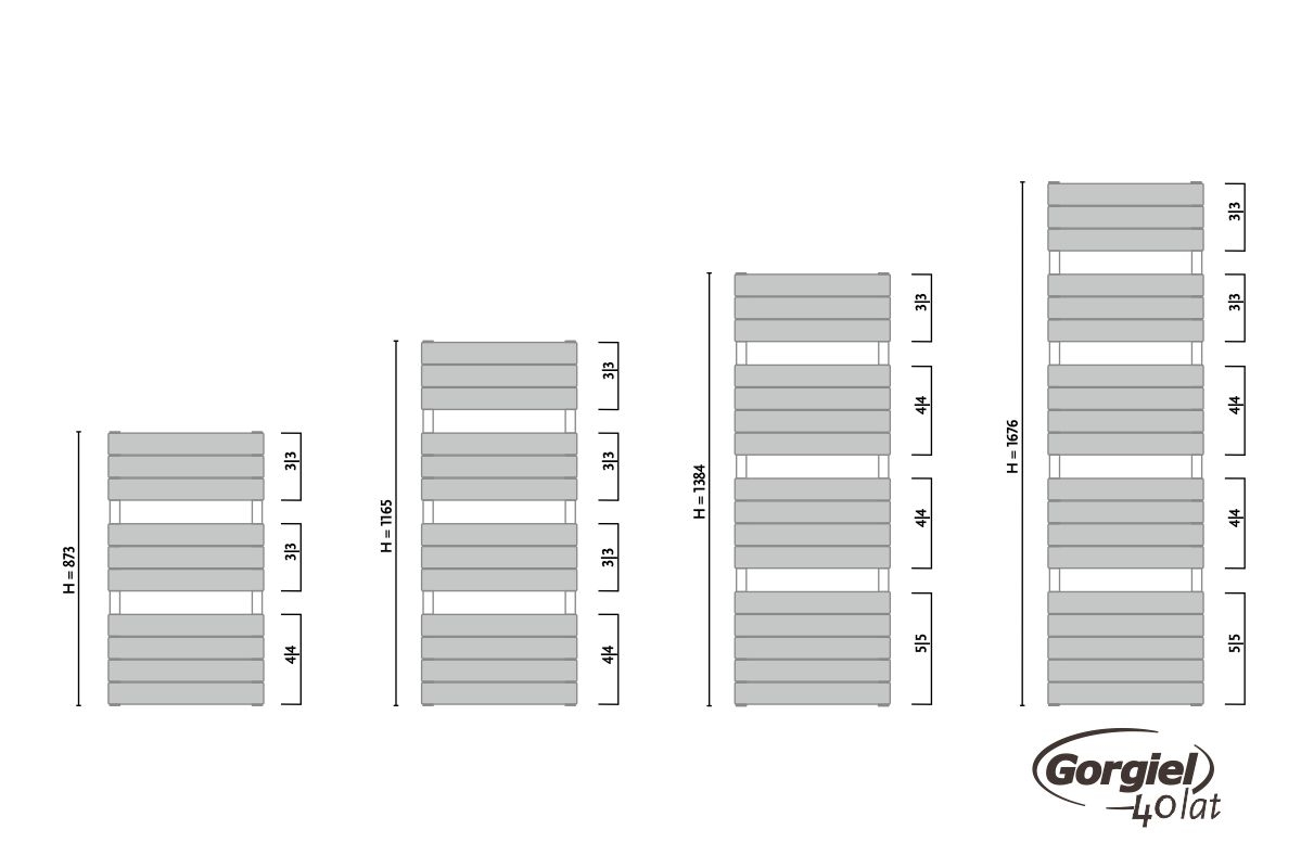 Radiator design GORGIEL ALTUS AVA2 115/40