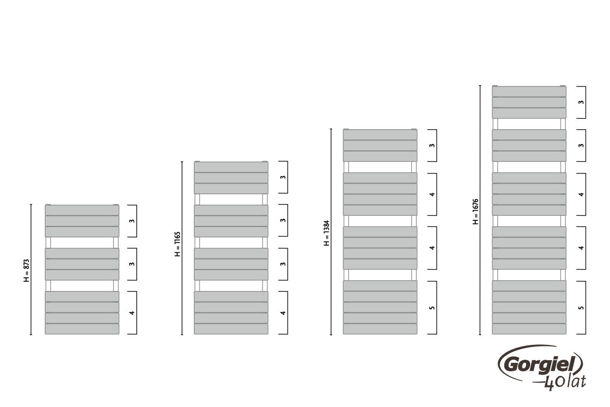 Radiator design GORGIEL ALTUS AVA 140/50