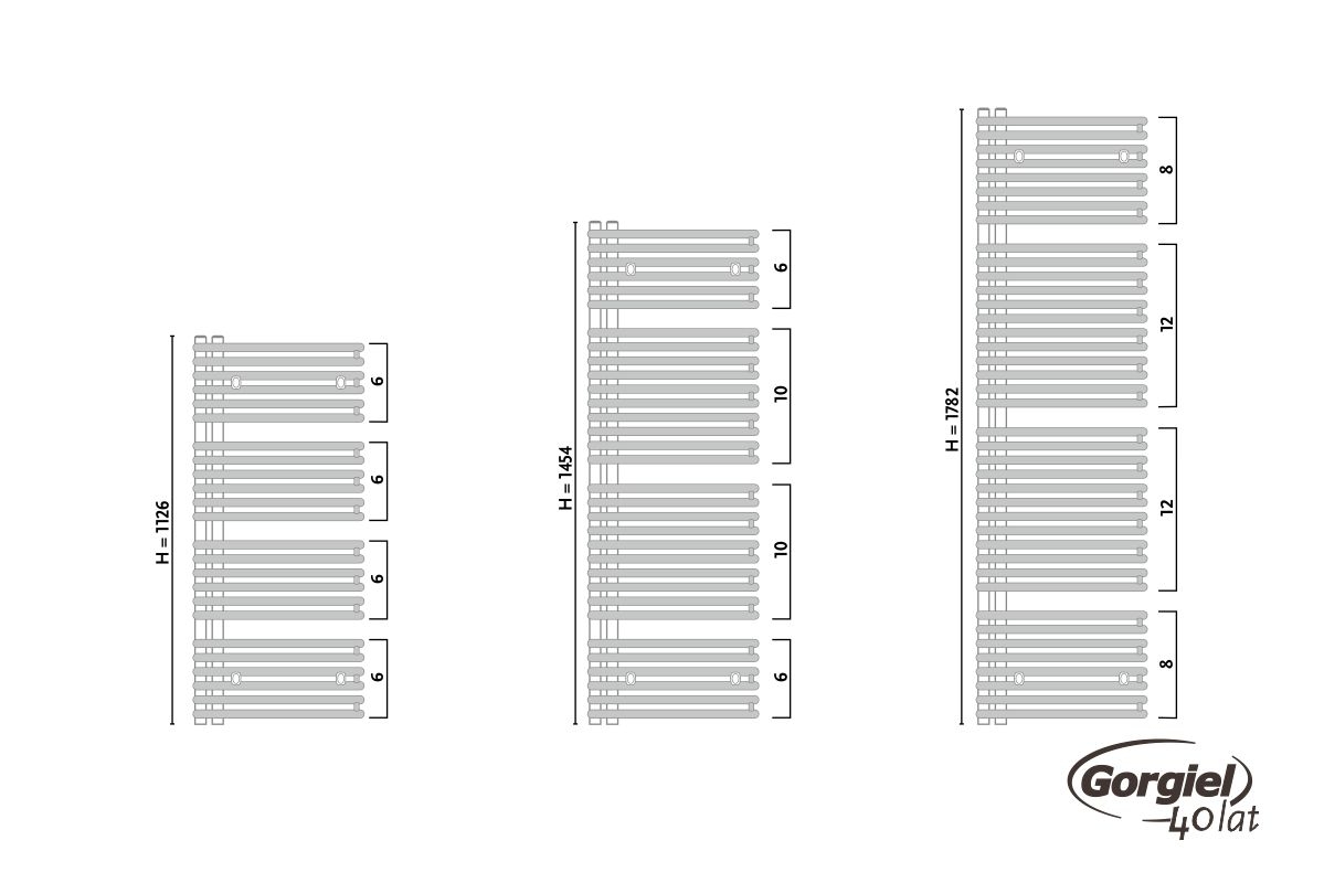 Radiator de baie GORGIEL CETUS ACE