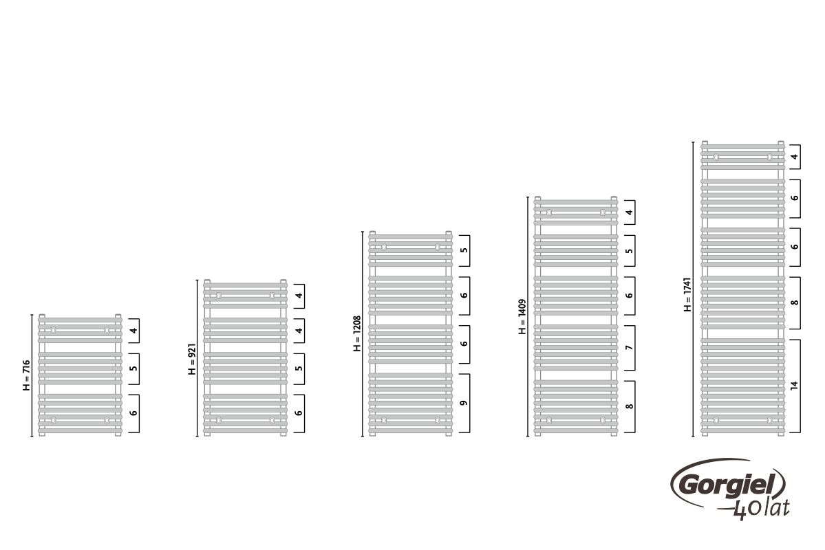 Radiator design GORGIEL MARS AR1 175/50