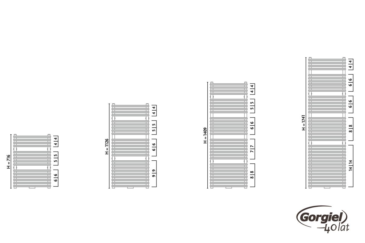 Radiator design GORGIEL MARS AR2 115/60