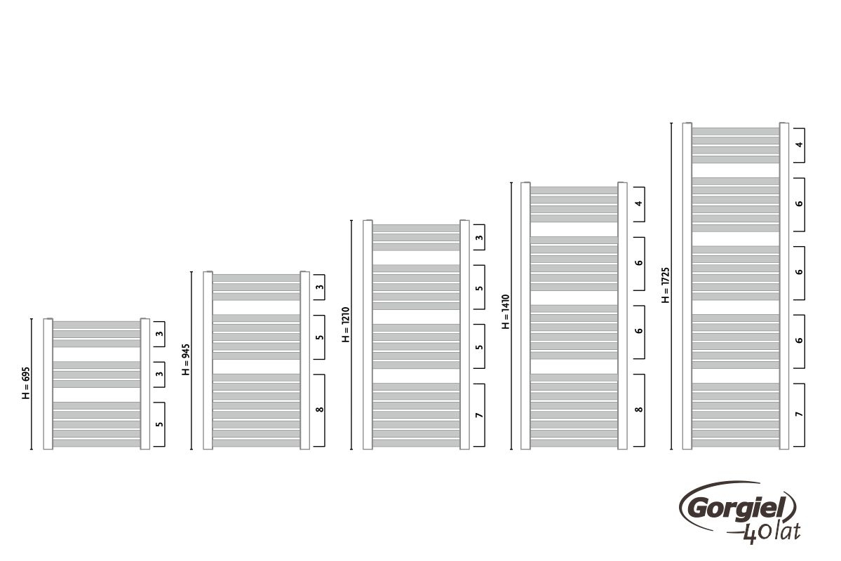 Radiator design GORGIEL NADIR DR AD-DR 95/65