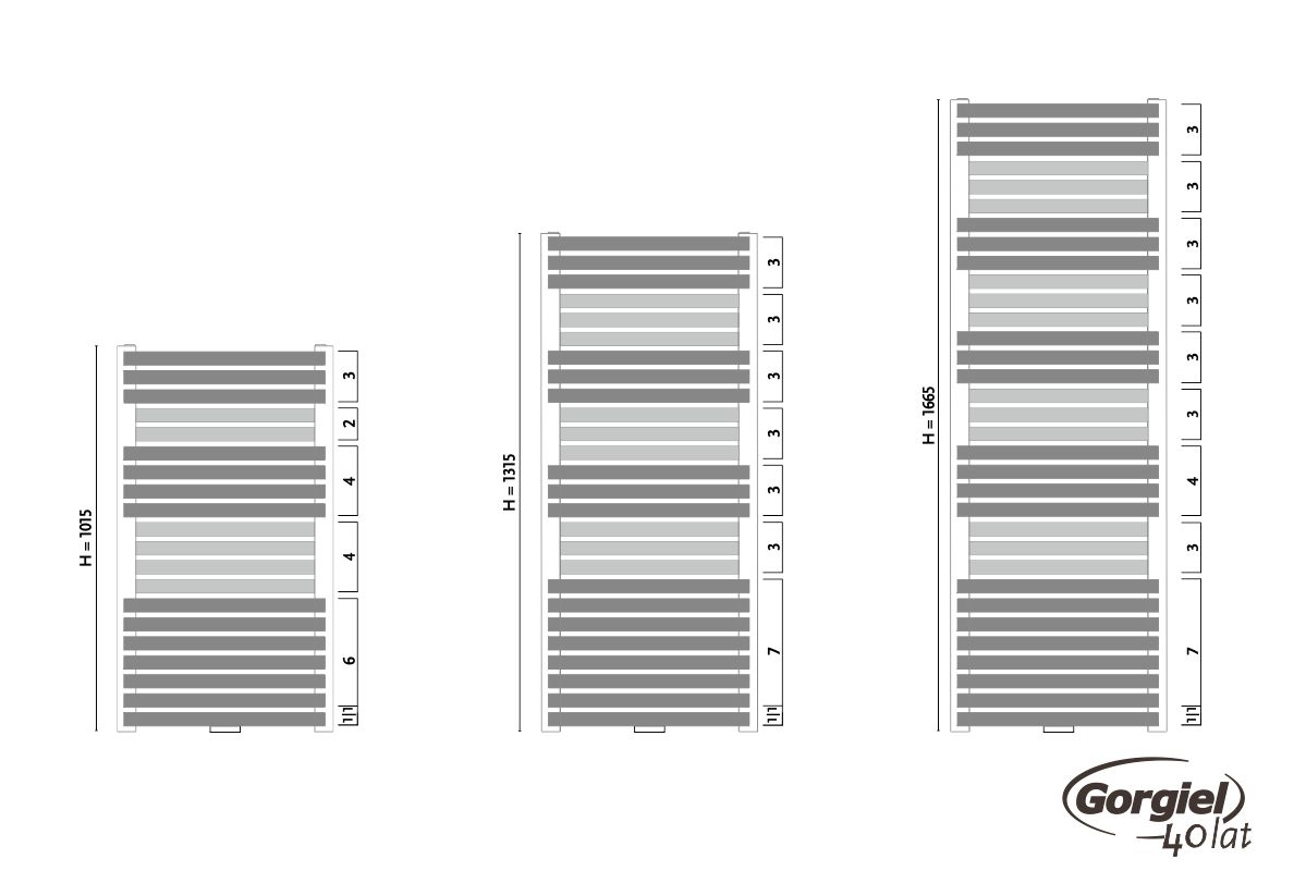 Radiator design GORGIEL TRITON ATR 100/60